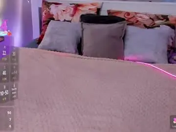 Chaturbate Free Live Porn of annasimonsj