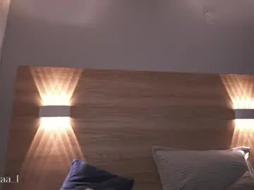 Chaturbate Sex Chat of adaaraa_