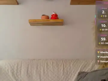 Chaturbate Sex Chat of neo_dimou