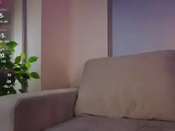 Chaturbate Free Porn Cam of bridgetthellard