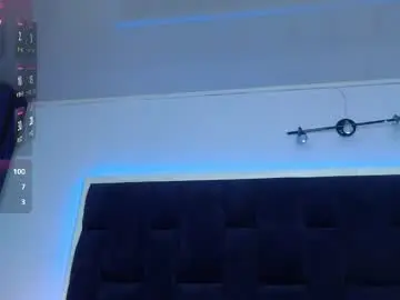 Chaturbate Best Webcam of ellie_dollie