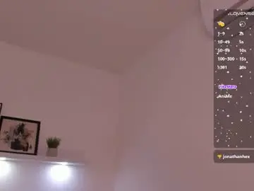 Chaturbate Live Porn of kassandra_nasty