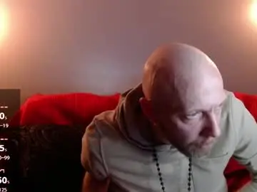 Chaturbate Live Sex Cam of maxrouger