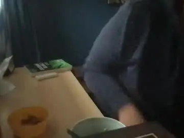 Chaturbate Live Sex of reachorgasmwithoutsex