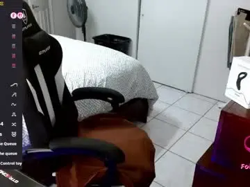 Chaturbate Live Sex Cam of axel264