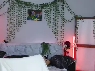 Chaturbate Sex Chat of wildorchid_