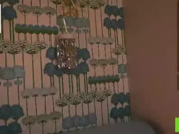 Chaturbate Watch Live Sex Cams of cinacandy