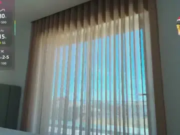 Chaturbate Sex Cam of angel_danm_milf