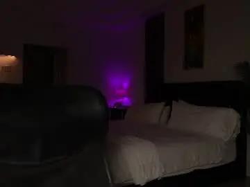 Chaturbate Private Sex Chat of missksavage