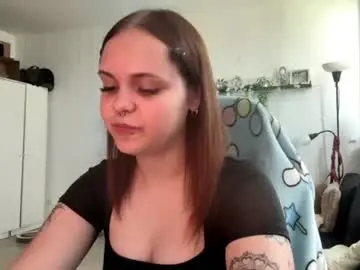 Chaturbate Live Sex of abbyhotgirl