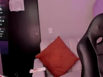 Chaturbate Adult Webcams of tianna_rossi