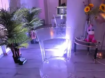 Chaturbate Watch Live Sex Cams of cupcake_izzy