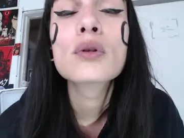 Chaturbate Free Live Porn of miss_spy