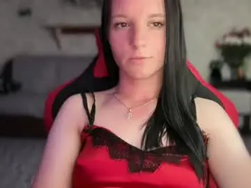 Chaturbate Adult Webcams of sweetshy99