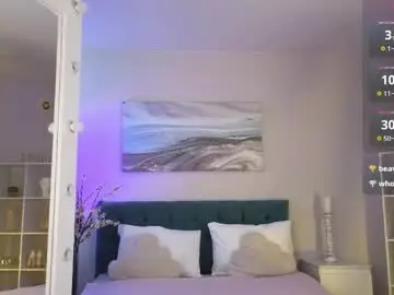 Chaturbate Nude Webcam of bbgrace_