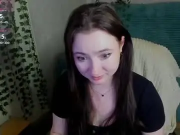 Chaturbate Free Live Porn of mickywood