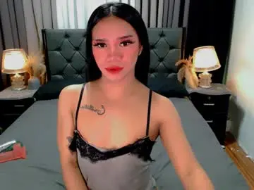 Chaturbate Adult Webcams of sweet_zoey12