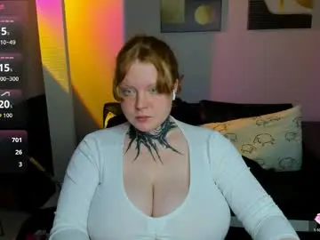 Chaturbate Best Webcam of cassie_xkiss