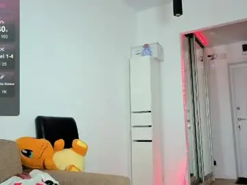 Chaturbate Free Live Porn of chl0echerry