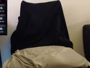 Chaturbate Sex Cam of sir_stroke_a_lot_