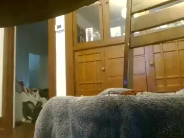 Chaturbate Watch Live Sex Cams of chezy84