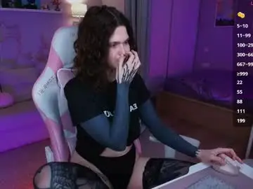 Chaturbate Sex Cam of metanoiiia