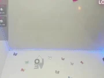 Chaturbate Sex Chat of jhoanatrans22