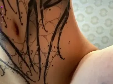 Chaturbate Live Porn of dorthacavan