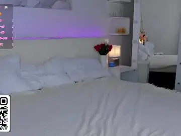 Chaturbate Private Sex Chat of anellyball_