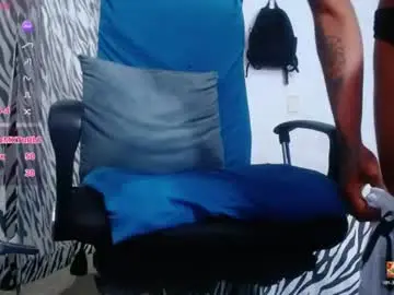 Chaturbate Live Sex of kilian_xx