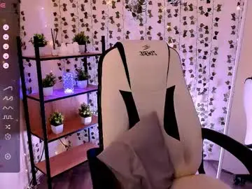 Chaturbate Adult Webcam of anyataylorr
