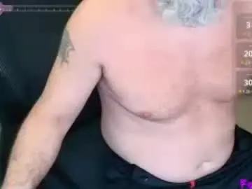 Chaturbate Best Webcam of dubi2020