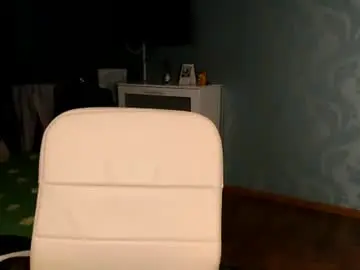 Chaturbate Sex Chat of fofhcf