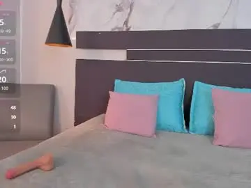 Chaturbate Sex Chat of selenarosee_