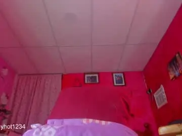 Chaturbate Sex Cam of sexwildlatin