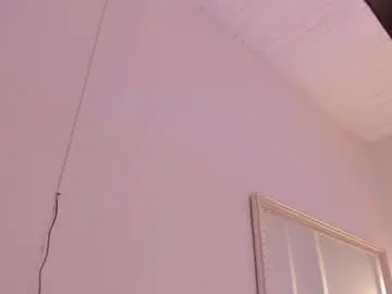 Chaturbate Best Webcam of amykord