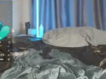 Chaturbate Sex Chat of banana_kitty