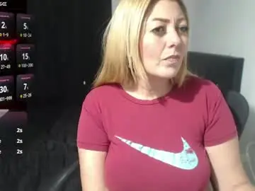 Chaturbate Adult Webcam of elisabeth_clint2