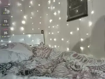 Chaturbate Sex Chat of emma_just