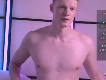 Chaturbate Free Live Porn of red_and_pussy