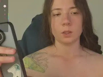 Chaturbate Adult Webcams of sexy_b0rsch