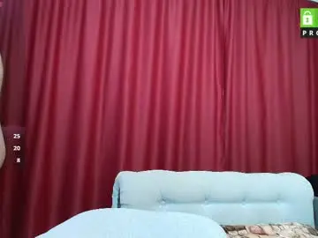 Chaturbate Free Live Porn of kristenvixx