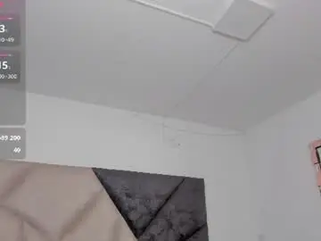 Chaturbate Nude Webcam of sarawagner_