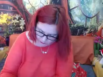 Chaturbate Adult Webcam of foxydesiree