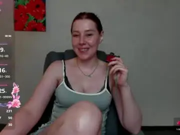 Chaturbate Nude Webcam of sannyflower