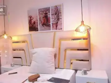Chaturbate Live Sex of noelle_minx