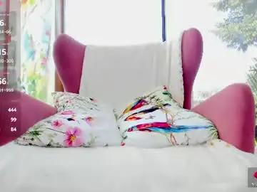 Chaturbate Adult Webcam of sassyt33n