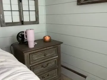 Chaturbate Free Porn Cam of emmaabennett