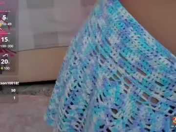 Chaturbate Private Sex Chat of little_sumi
