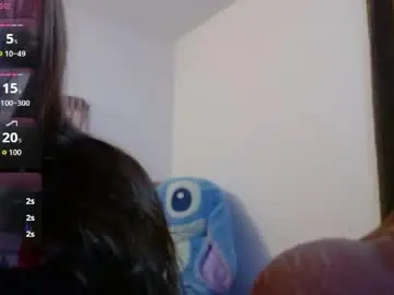 Chaturbate Free Porn Cam of candykane29